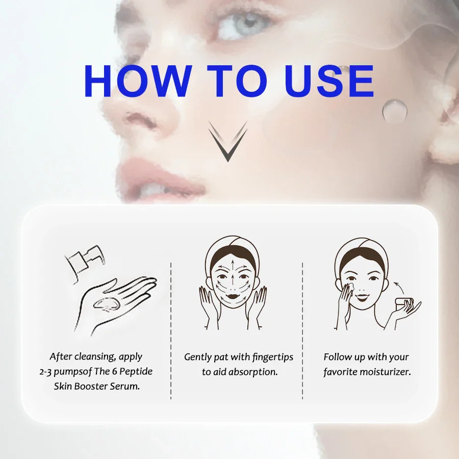 Sanlivna Korean Peptide & Retinol Skincare Set