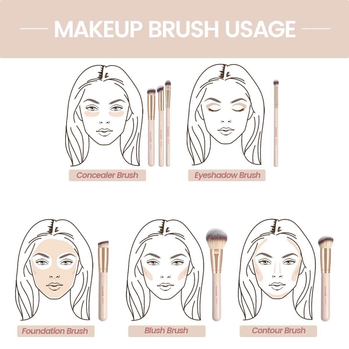 MAANGE 7-Piece Makeup Brush Set